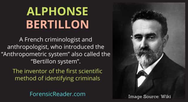 Major Contributions of Bertillon to forensic
