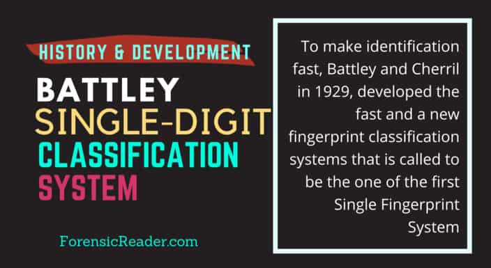 History and Development of Battley Single Digit System