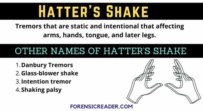 sign of hatters shake
