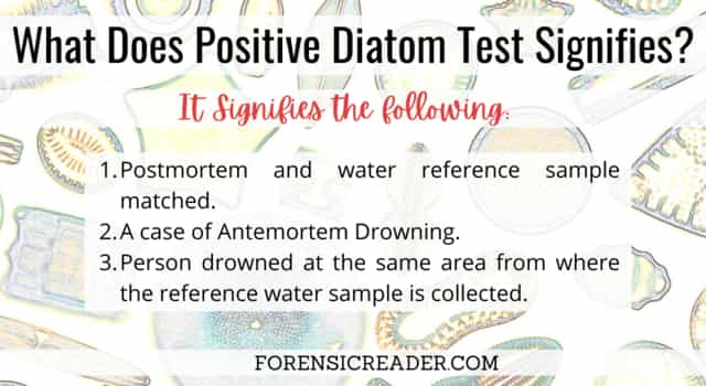 Positive Diatom Test signifies