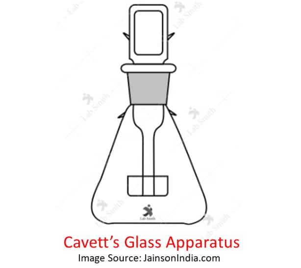 Cavett’s Glass flask used for determination of alcohol levels
