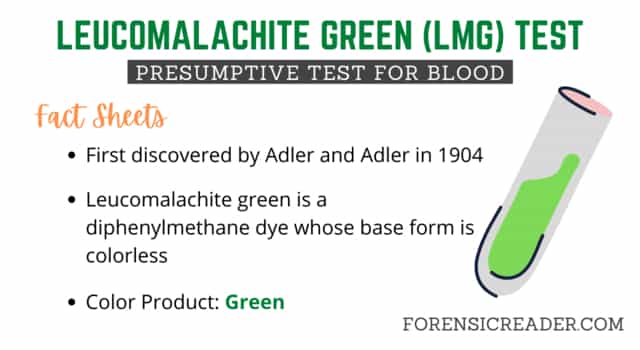Leucomalachite Green (LMG) blood Test