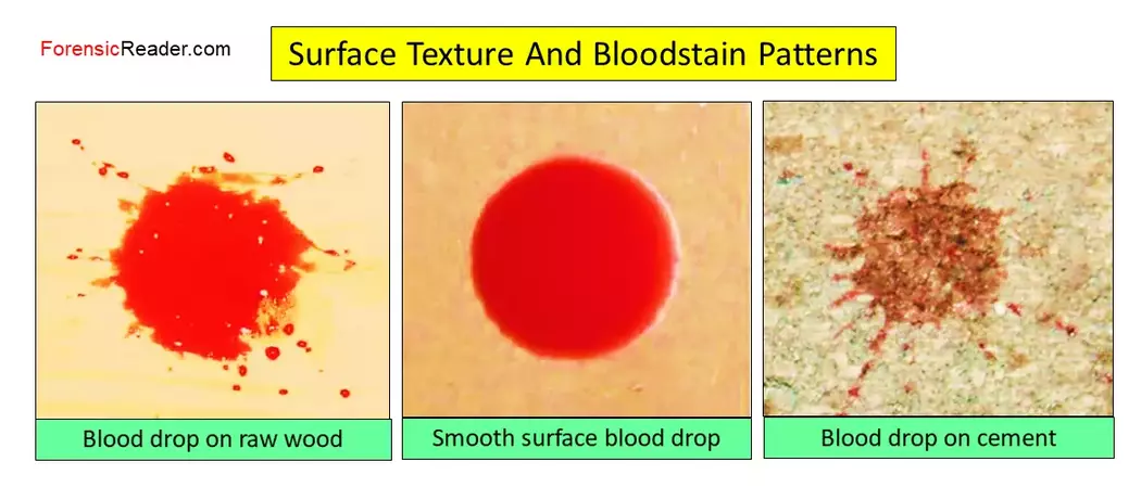 bloodstain pattern on different surfaces