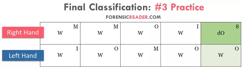 Practice-Set-3-Special-Case-and-amputated-fingers-of-final-classification