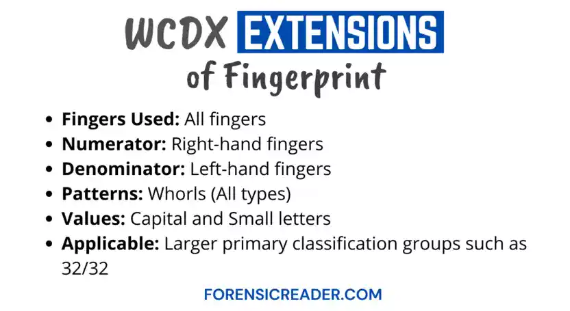 what is WCDX Classification of Fingerprint