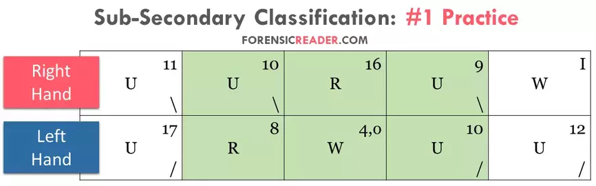 Worksheet number 1 for Sub Secondary Classification