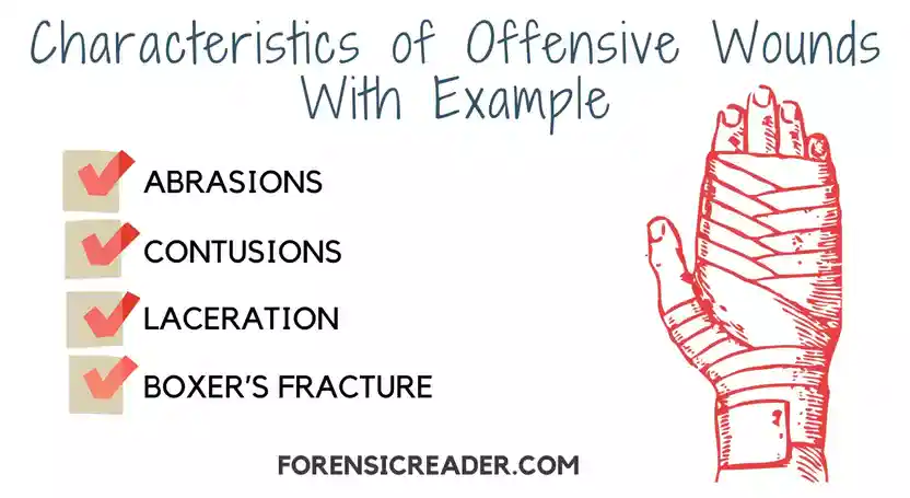 Characteristics of Offensive injuries and wounds With Example