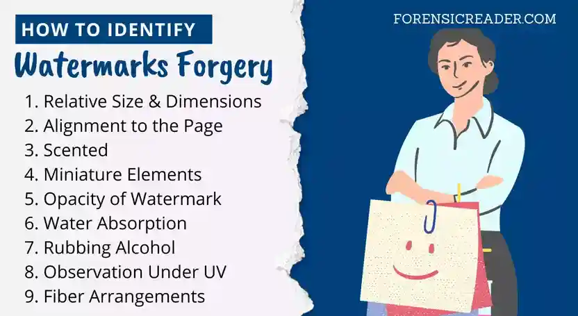 How to Identify Watermark Forgery on Paper