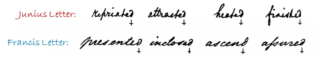 formation of letter d in Junius letter