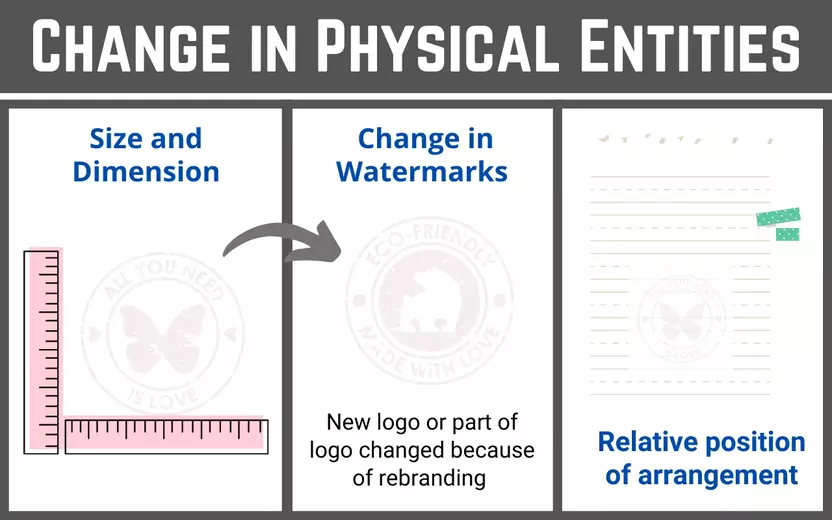 how physical changes help in watermarls help in questioned document age estimation
