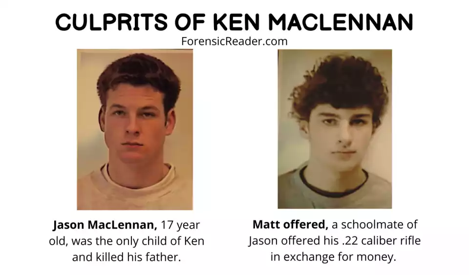 Who Murder Ken MacLennan