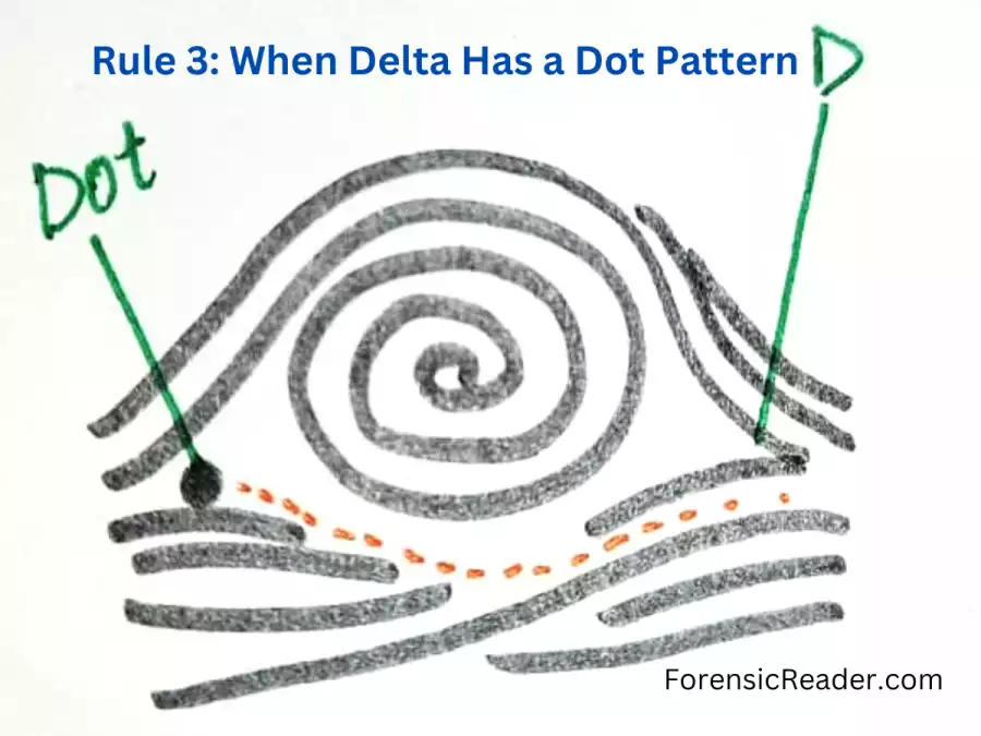 Rule 3 When Delta Has a Dot Pattern