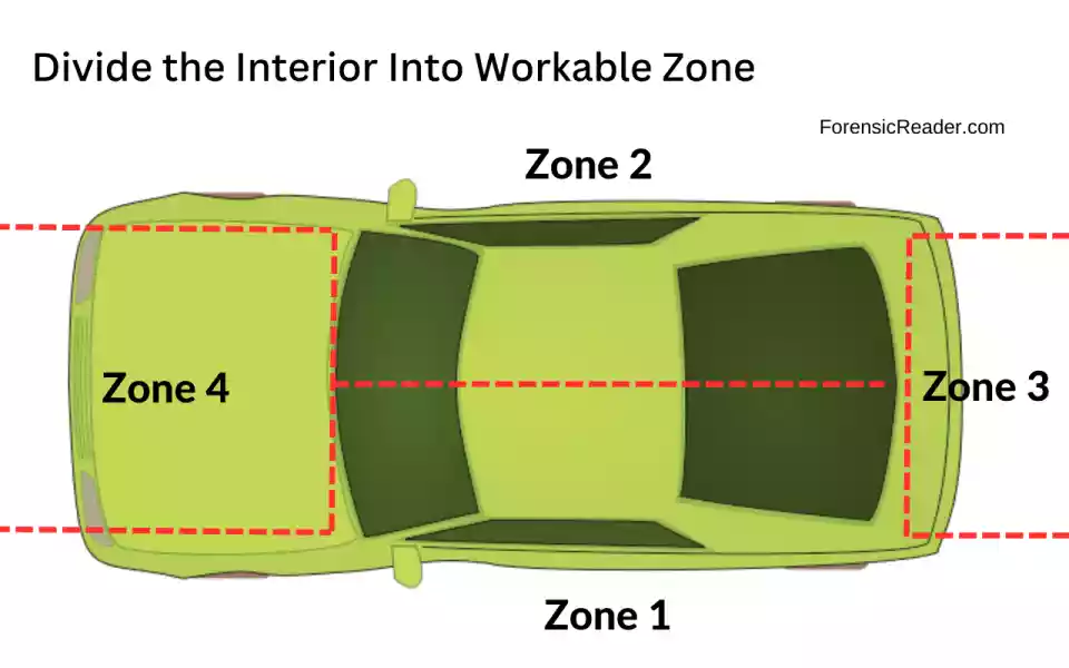 Part 3 is Conducting Interior Vehicle Search and divide it in zones