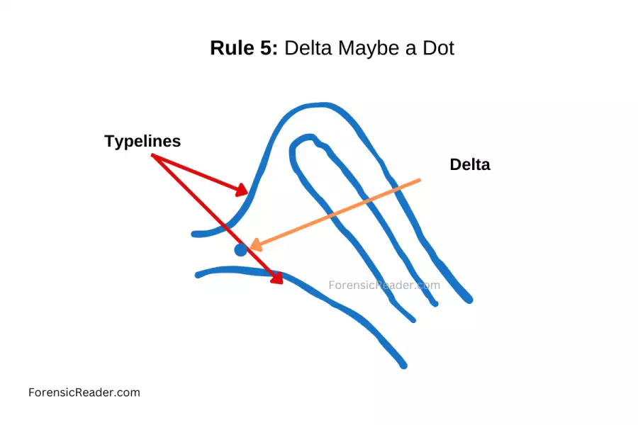 Rule 5 Delta of a loop pattern maybe a dot