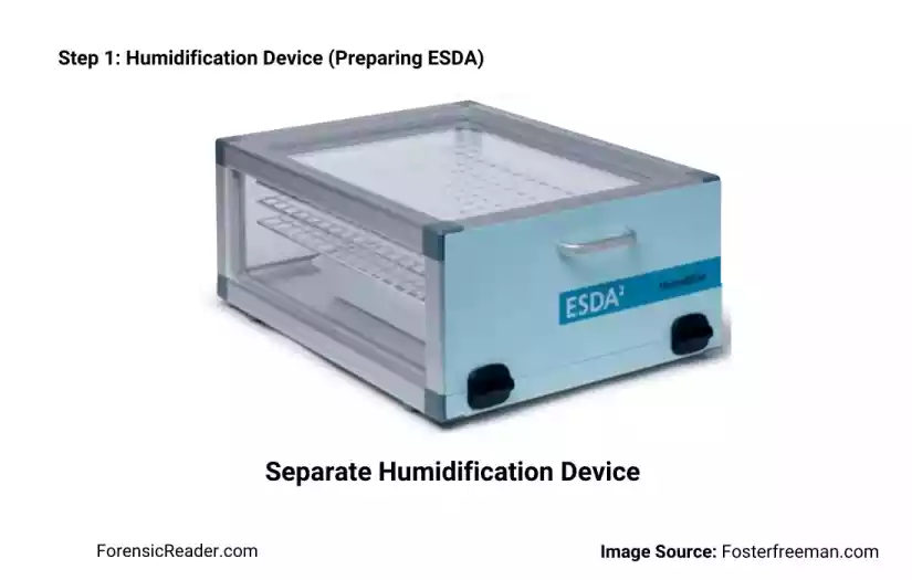 Step 1 Humidification Device (Preparing ESDA)
